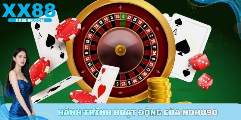 Hành trình hoạt động của Nohu90