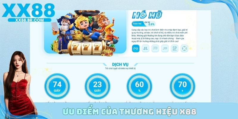 Ưu điểm của thương hiệu X88